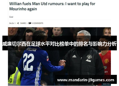 威廉切尔西在足球水平对比榜单中的排名与影响力分析