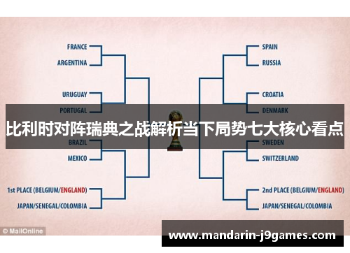 比利时对阵瑞典之战解析当下局势七大核心看点