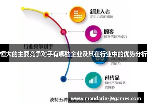 恒大的主要竞争对手有哪些企业及其在行业中的优势分析