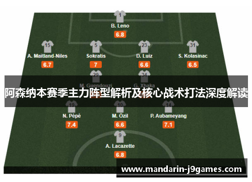 阿森纳本赛季主力阵型解析及核心战术打法深度解读