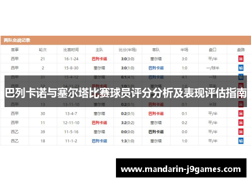 巴列卡诺与塞尔塔比赛球员评分分析及表现评估指南
