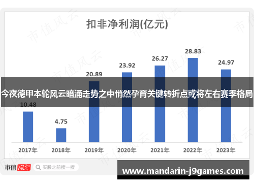 今夜德甲本轮风云暗涌走势之中悄然孕育关键转折点或将左右赛季格局