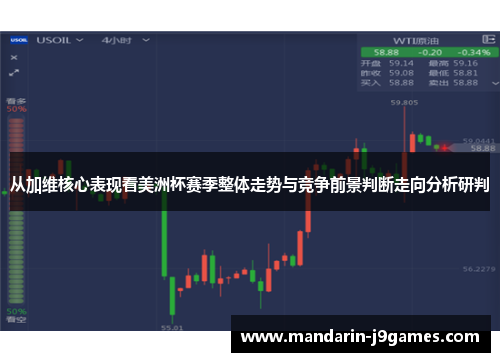 从加维核心表现看美洲杯赛季整体走势与竞争前景判断走向分析研判