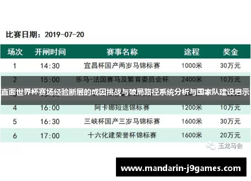 直面世界杯赛场经验断层的成因挑战与破局路径系统分析与国家队建设启示