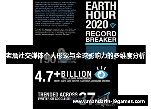 老詹社交媒体个人形象与全球影响力的多维度分析